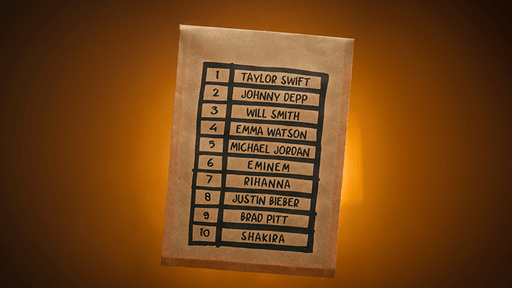 Fast Forward by Victor Sanz and João Miranda - Merchant of Magic