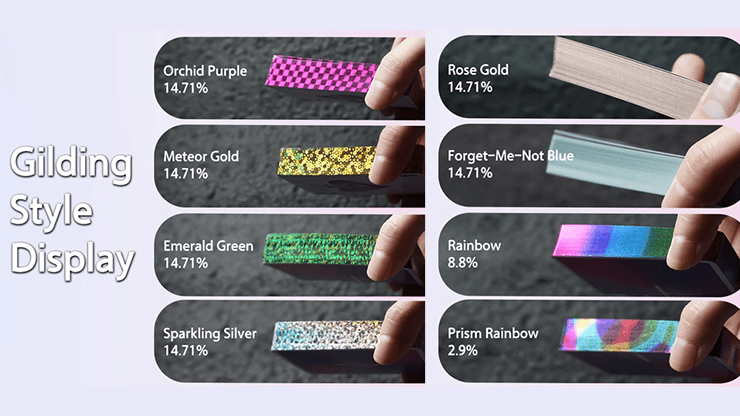 X1 Rainbow Gilding Mystery Box by YUCI - Merchant of Magic