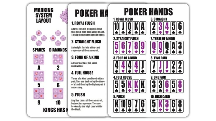 Rouge Amethyst Purple (Marking System) Playing Cards - Merchant of Magic