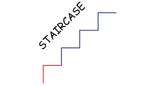 Staircase by Omkar Varhadi - INSTANT DOWNLOAD - Merchant of Magic